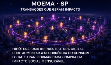 Mapa de Moema com pontos de comércios conectados gerando transações de impacto